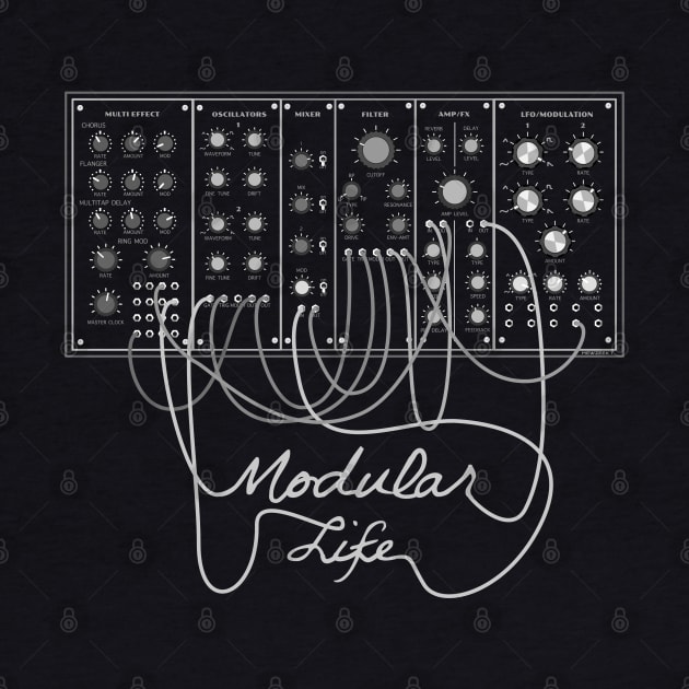 Modular Synthesizer Player by Mewzeek_T